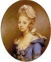1772 Queen Charlotte by by Jeremiah Meyer (Royal Collection)