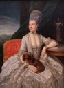 1776 Maria Christina, Archduchess and Duchess of Teschen by Johann Zoffany (Kunsthistorisches Museum, Wien)