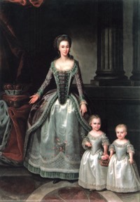 1783 (before and before birth of 3rd daughter) Dorothea with her daughters, Wilhelmine and Pauline by ? (location unknown to gogm)
