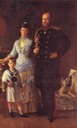 Maria Feodorovna and Alexander III by ? (location unknown to gogm)